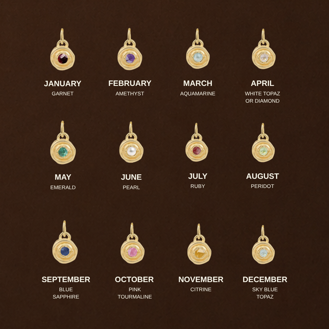 A brown informational chart showing twelve gold pendant charms arranged in a 3x4 grid, each labeled with a month and gemstone name such as garnet, amethyst, aquamarine, white topaz or diamond, emerald, pearl, ruby, peridot, blue sapphire, pink tourmaline, citrine, and sky blue topaz.