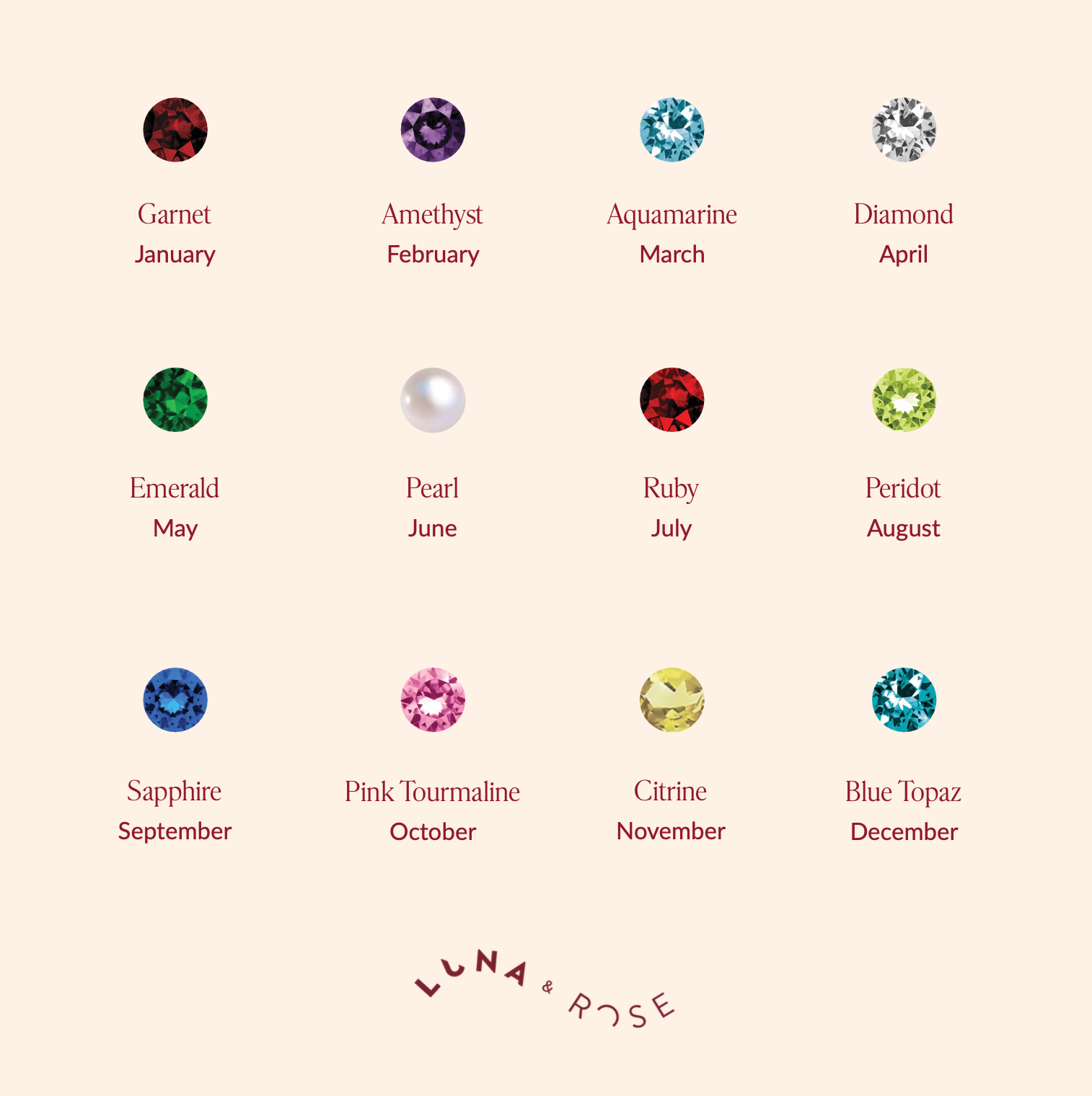 Selection of customizable precious stones for solid gold rings
