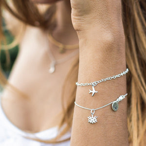La Luna Rose Bon Voyage Collection of Travel inspired Lifestyle Jewellery